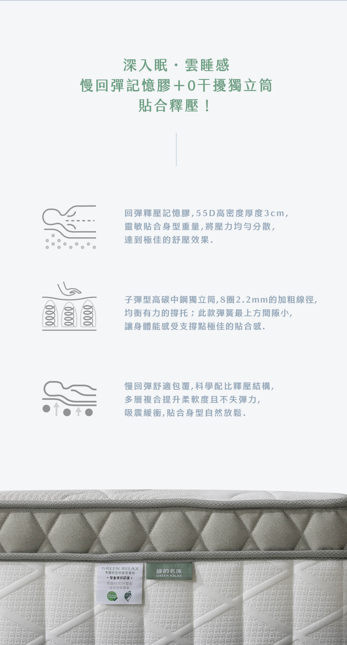 MIT中鋼獨立筒彈簧床