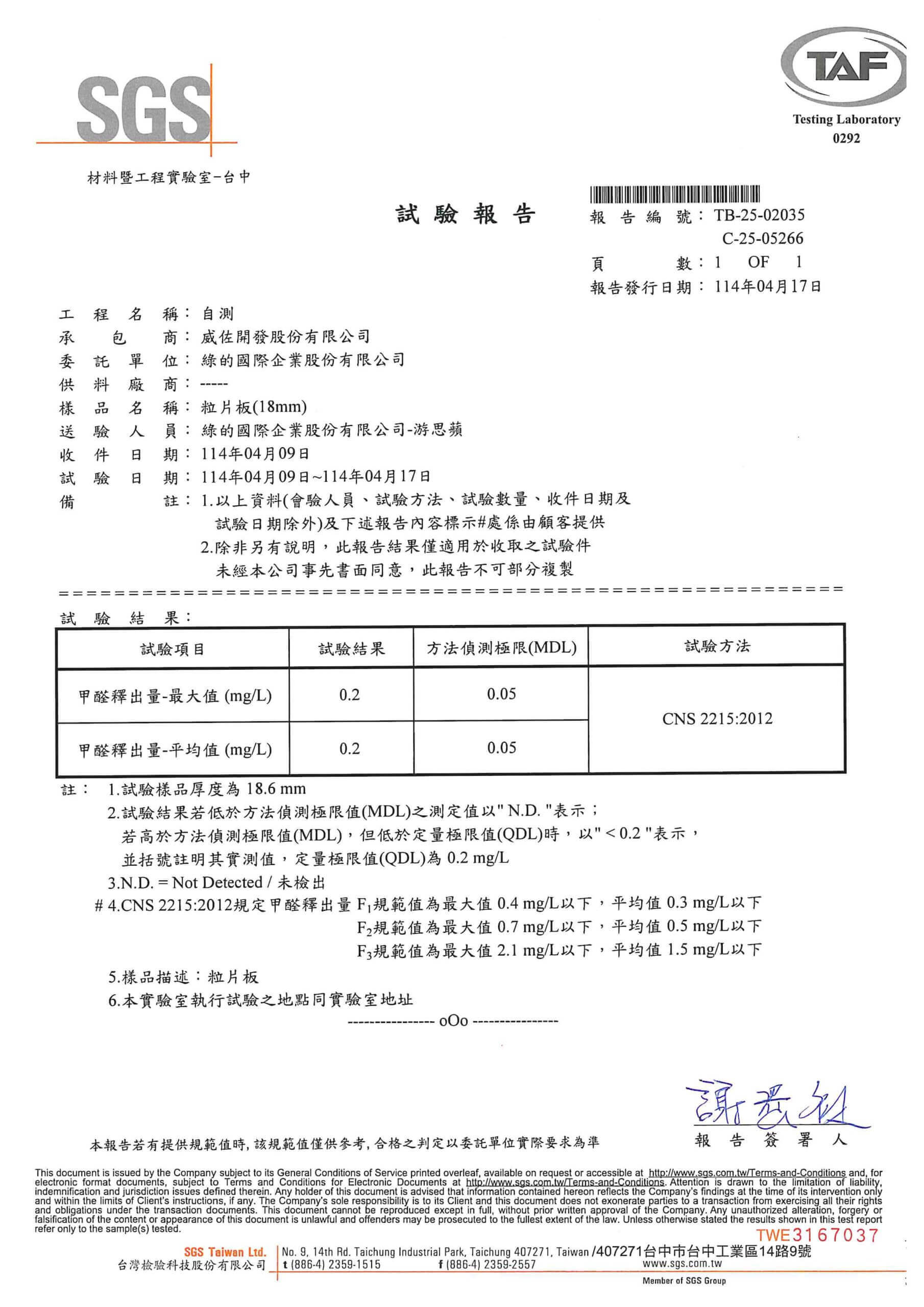 SGS-F1級低甲醛系統板材